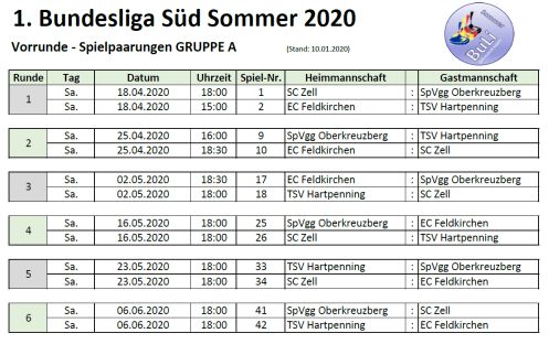 Termine Bundesliga 2020